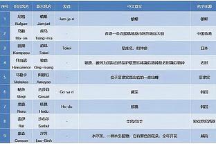 188金宝搏ios怎么下载截图4