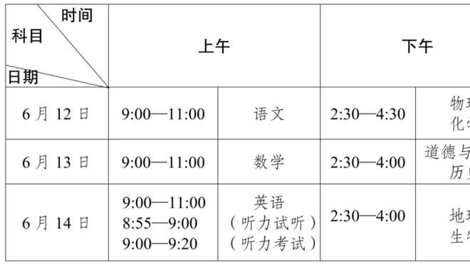 体坛：扬帅曾想多带年轻球员出战，但有关方面担心会打得一塌糊涂