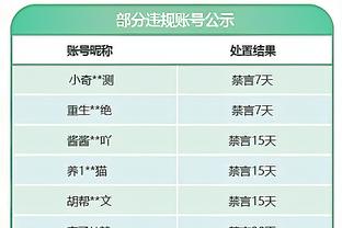 高效输出！西亚卡姆半场13中8&三分4中2砍下20分 次节独揽16分